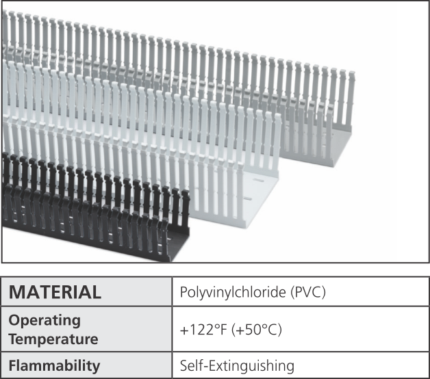 HellermannTyton Wiring Duct Solutions